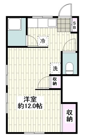 松嶋荘の物件間取画像